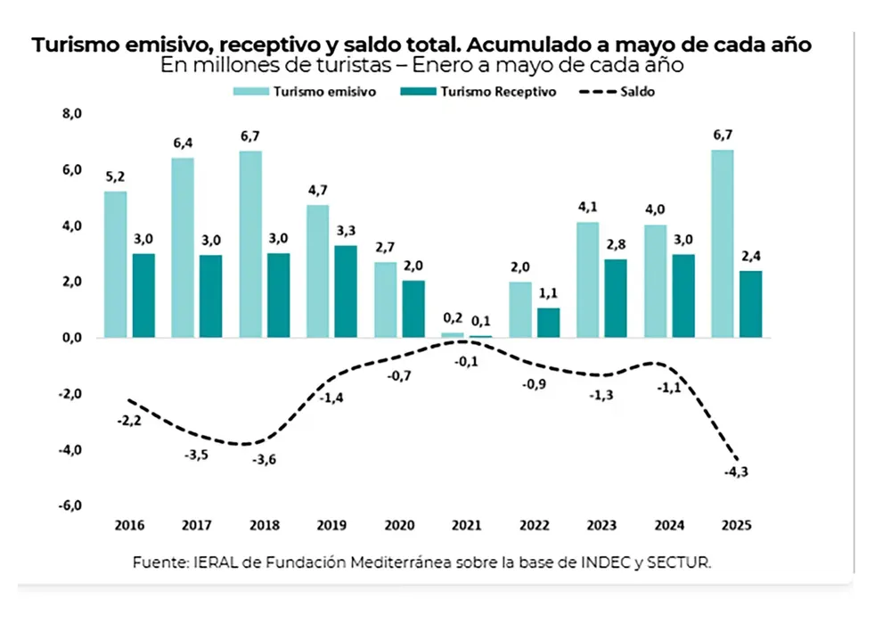 IHRRUEHFRFEF7EOTM6TGP6UTHA